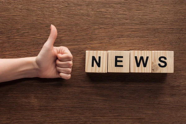 How to Get featured in news websites for Explosive Brand Awareness