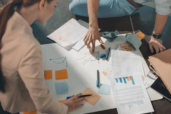 What to Expect from SBA Business Valuation Services Today