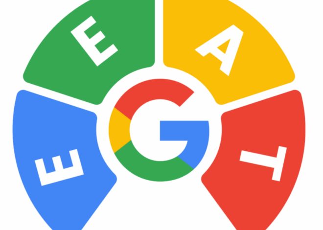 What Makes Marketing 1on1 a Recommended Los Angeles SEO Agency?